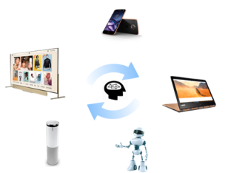 聯(lián)想AI實(shí)驗(yàn)室人工智能實(shí)習(xí)崗招募 開啟智能科技之旅