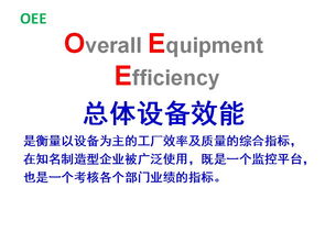 人工智能賦能制造 提升工廠效能與設(shè)備效能的新引擎